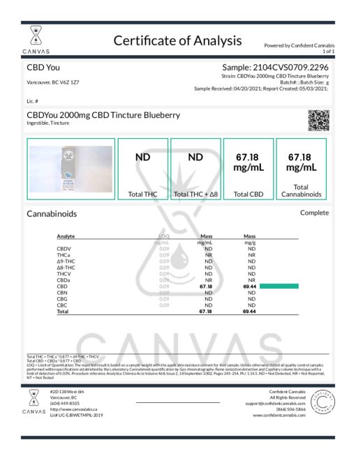 Cbdyou 2000Mg Cbd Tincture Blueberry