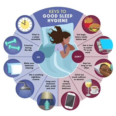 Sleep Hygiene Tips Backed