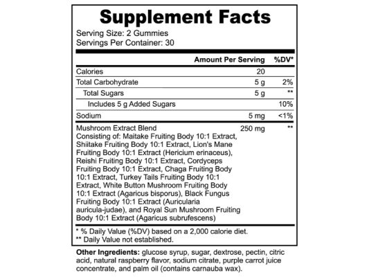 mushrooms supplement
